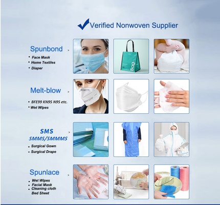 Breathable Eco Friendly Waterproof PP Non Woven Fabric In White Blue Yellow